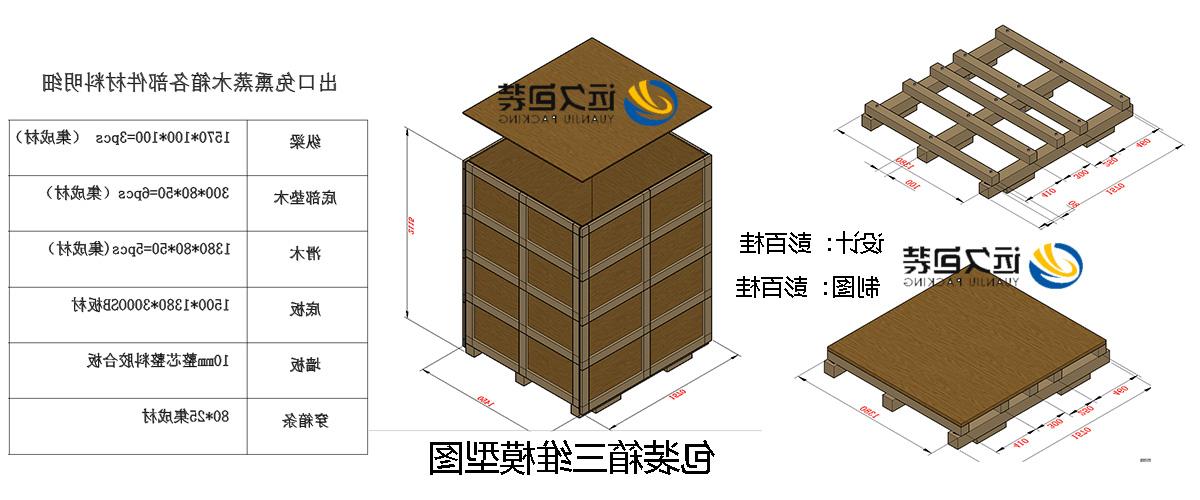 <a href='http://owf.youxi4399.com'>买球平台</a>的设计需要考虑流通环境和经济性